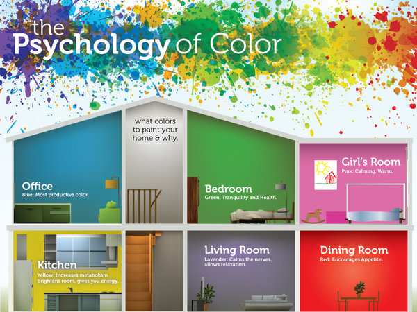 interior designers